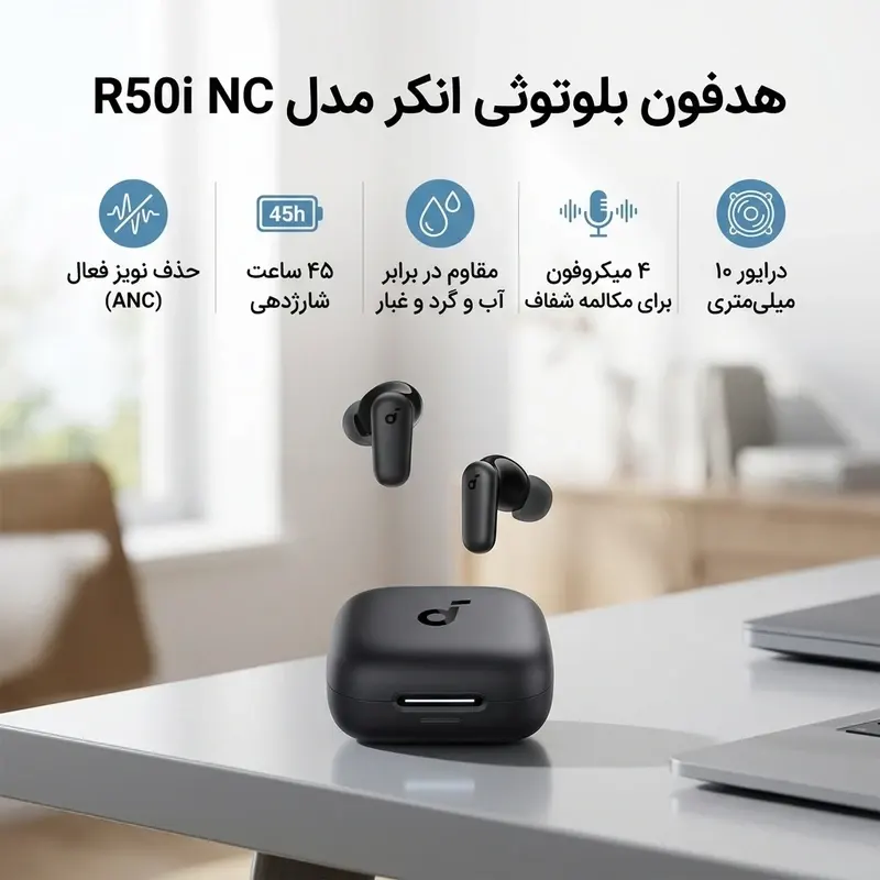 ایرپاد Anker مدل R50i NC