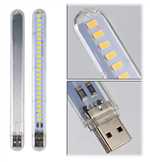چراغ LED